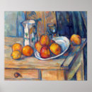 Pesquisar por apos impressionismo pôsteres Pintor