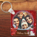 Pesquisar por foto da neve chaveiros Boneco de neve