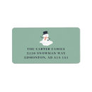 Pesquisar por boneco de neve etiquetas Engraçado