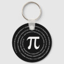 Pesquisar por engenharia chaveiros Matemática
