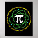 Pesquisar por feliz do pi pósteres pôsteres Professor de matemática