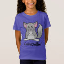 Pesquisar por chinchila roupas Mãe