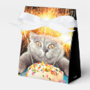 Pesquisar por do cupcake feliz aniversario lembrancinhas caixinhas Humor