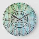 Pesquisar por casa relogios de parede Para eles