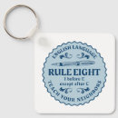 Pesquisar por professor inglês chaveiros Gramática