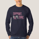 Pesquisar por di camisetas Conhecimento