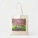 Pesquisar por park bolsas Natureza