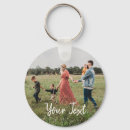 Pesquisar por texto modelo chaveiros Crie o seu