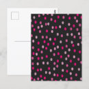 Pesquisar por bolinhas pretas cartoes postais Pontos