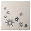 Pesquisar por prateado azulejos Vintage