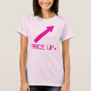 Pesquisar por preço camisetas Rosa