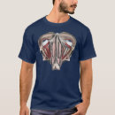 Pesquisar por anatomia do globo ocular camisetas Globos oculares
