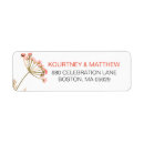 Pesquisar por plantas etiquetas endereco retorno Flor