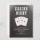 Pesquisar por partido da noite do casino convites Cartas de jogar