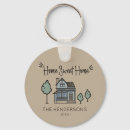 Pesquisar por da casa nova chaveiros Lar doce