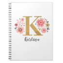 Pesquisar por letra k Tendência