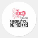Pesquisar por aeronáutica adesivos Engenheiro aeronáutico