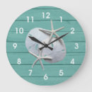 Pesquisar por dólares relogios de parede Estrela