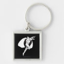 Pesquisar por nelson chaveiros Inza