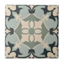 Pesquisar por portugueses azulejos Amarelo