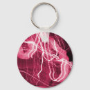 Pesquisar por geek do computador chaveiros Engraçado