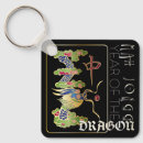 Pesquisar por dragón chaveiros Vermelho