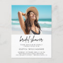 Pesquisar por chuva cartoes postais Minimalista