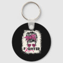 Pesquisar por lutador chaveiros Rosa