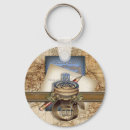 Pesquisar por viajante chaveiros Engraçado