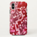 Pesquisar por cereja iphone capas Fofo