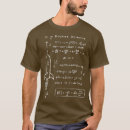 Pesquisar por rocket roupas Matemática