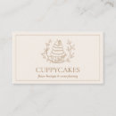 Pesquisar por alimentos cartao de visita Cupcake