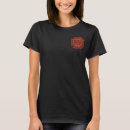 Pesquisar por femininas camisas polo Mãe