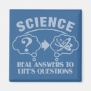 Pesquisar por átomos imas Ciência