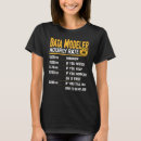 Pesquisar por modelador camisetas Dados