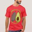 Pesquisar por vinheta camisetas Fofofo