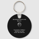 Pesquisar por balas chaveiros Dia