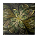 Pesquisar por flor do fractal azulejos Teste padrão