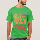 Pesquisar por turkey leg camisetas Thankful