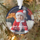 Pesquisar por frans ornamentos Natal