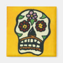Pesquisar por cranio imas Calavera