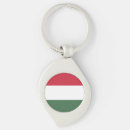 Pesquisar por budapeste chaveiros Húngaro