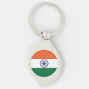 Pesquisar por india chaveiros Patriota