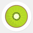 Pesquisar por kiwi adesivos Fruta