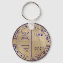 Pesquisar por talismã chaveiros Mágica