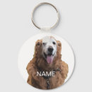 Pesquisar por personalização chaveiros Cão