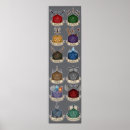 Pesquisar por dnd pósteres pôsteres Masmorras