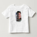 Pesquisar por downeast camisetas Edifício