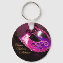 Pesquisar por inspirational chaveiros Pink