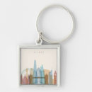 Pesquisar por londres chaveiros Skyline